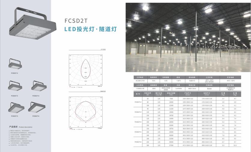 敦煌投光灯 敦煌投光灯